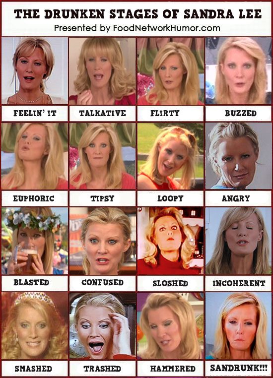 The many drunk faces of Sandra Lee